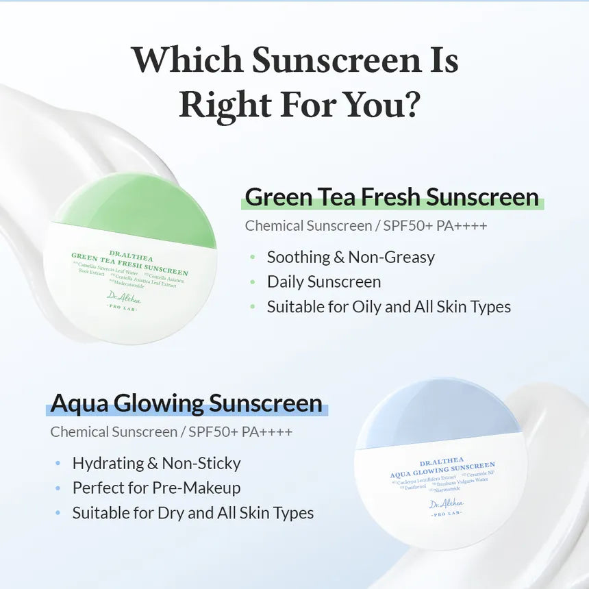 Dr. Althea Aqua Glowing Sunscreen SPF50+ PA++++ – Protector Solar Hidratante y Luminoso para Piel Sensible