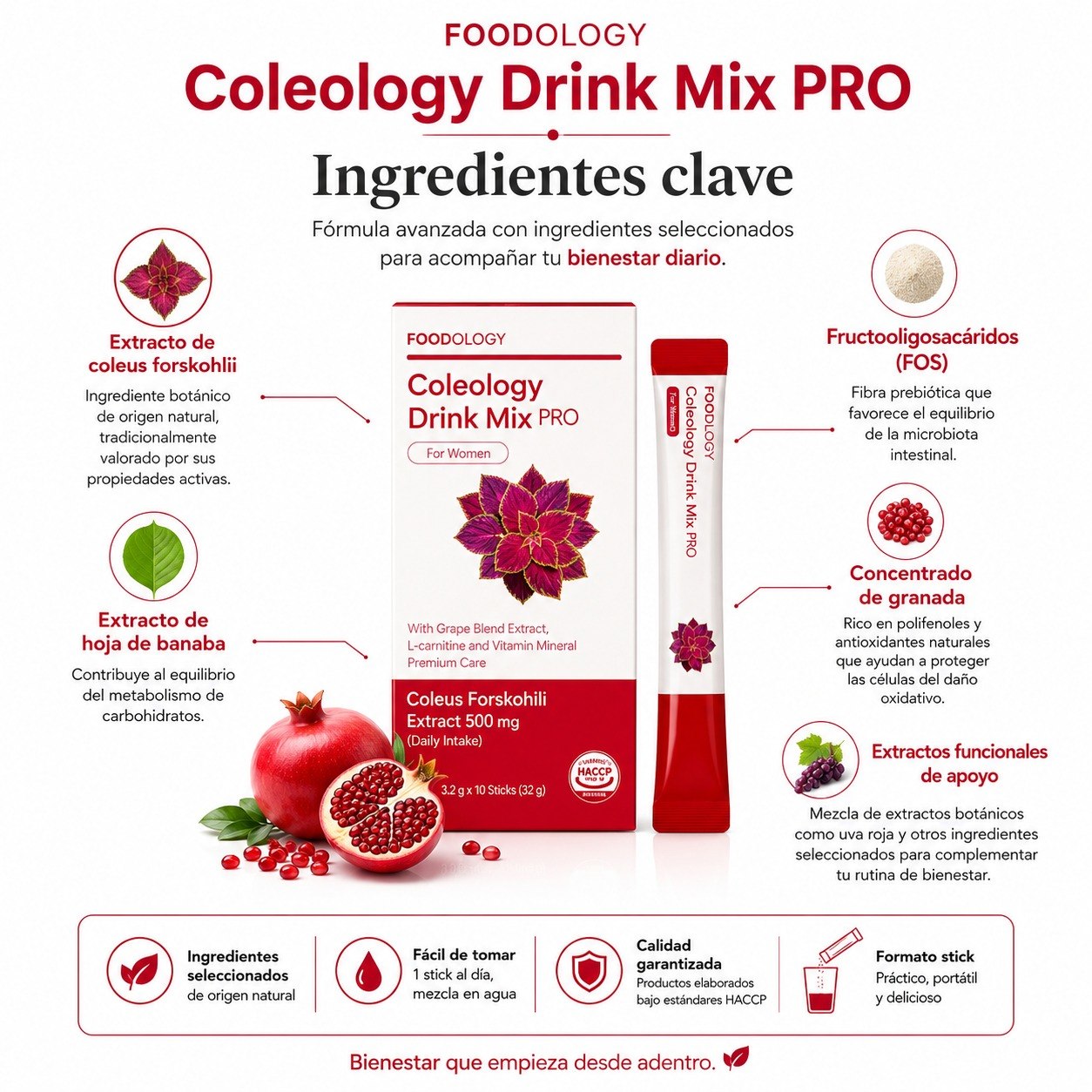 FOODOLOGY COLEOLOGY DRINK MIX PRO