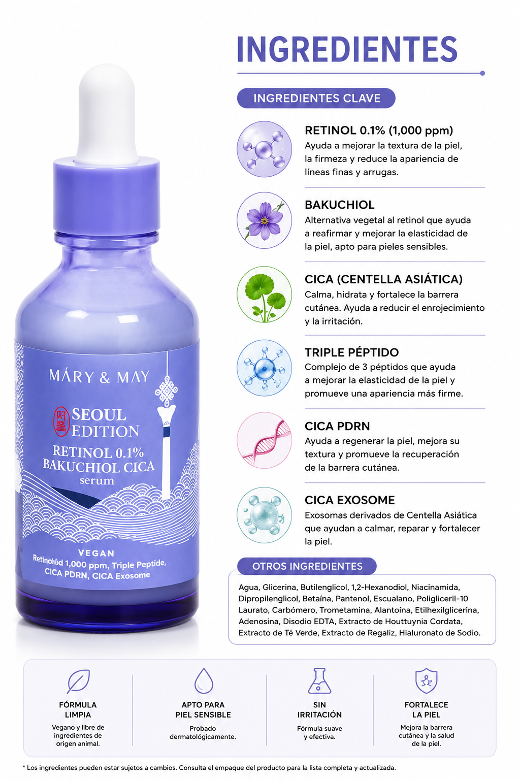 ✨ MARY & MAY SEOUL EDITION RETINOL 0.1% BAKUCHIOL CICA SERUM